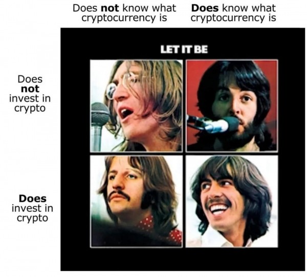 Greener March, Surrendered Tanks, Hiked Rates and 20 Crypto Jokes Greener March, Surrendered Tanks, Hiked Rates and 20 Crypto Jokes