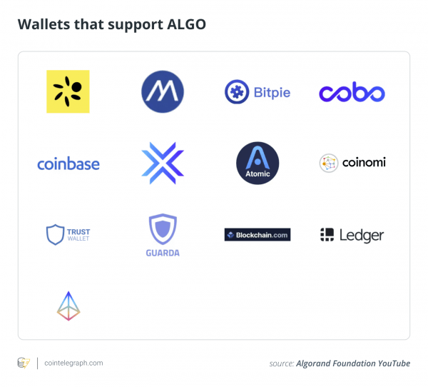 What is the Algorand blockchain, and how does it work? What is the Algorand blockchain, and how does it work?