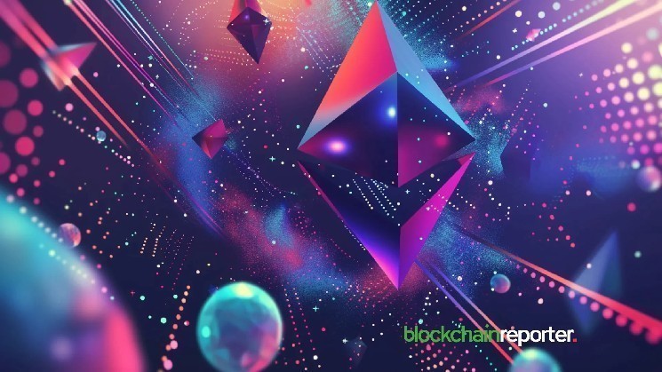 Ethereum Sees Heavy OTC Accumulation Ethereum Sees Heavy OTC Accumulation