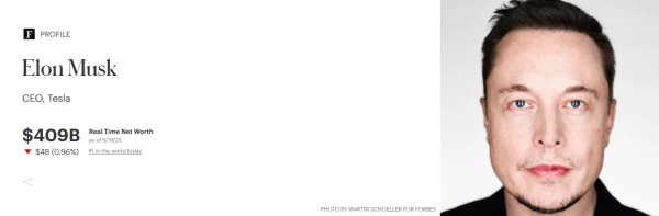 Here’s Price of 1 Shiba Inu if SHIB Matches Elon Musk’s Net Worth Here’s Price of 1 Shiba Inu if SHIB Matches Elon Musk’s Net Worth