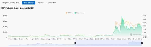On-Chain Data Shows the Real Story Behind Iran’s $90 Million Nobitex Hack