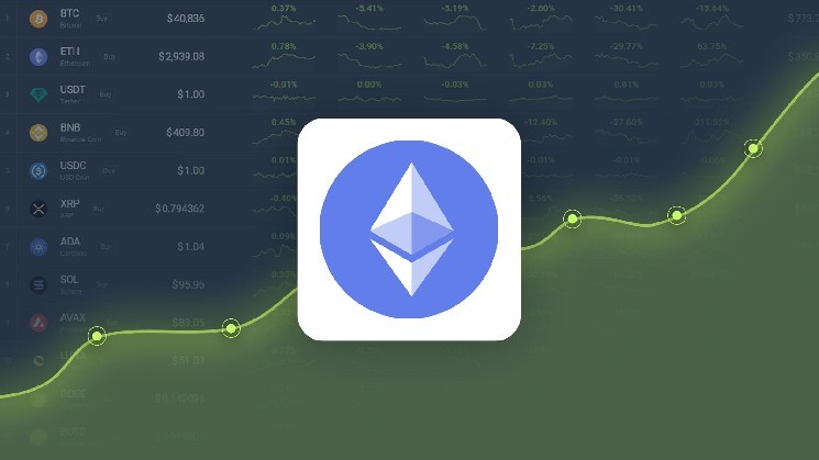 Ethereum Price Prediction – ETH Price Estimated to Reach $ 2,722.47 By Jun 25, 2025 Ethereum Price Prediction – ETH Price Estimated to Reach $ 2,722.47 By Jun 25, 2025