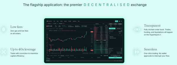 Why Everyone’s Talking About Hyperliquid?