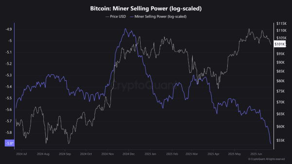 Bitcoinn set for biggest mining difficulty drop since 2021 as hashrate collapses