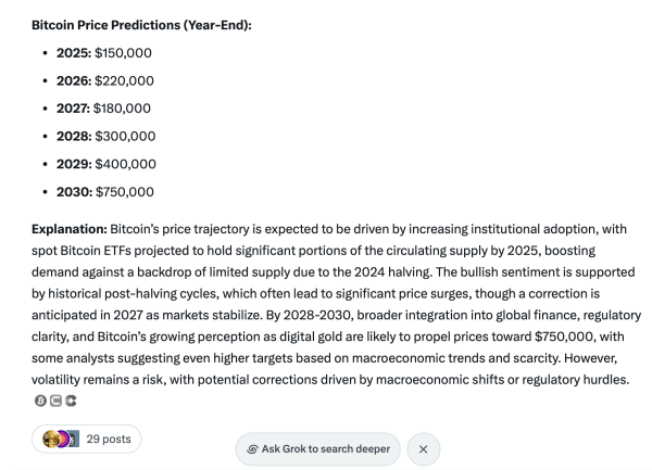 10 Leading AI Chatbots Predict Bitcoin's Wild Ride to $1 Million 10 Leading AI Chatbots Predict Bitcoin's Wild Ride to $1 Million