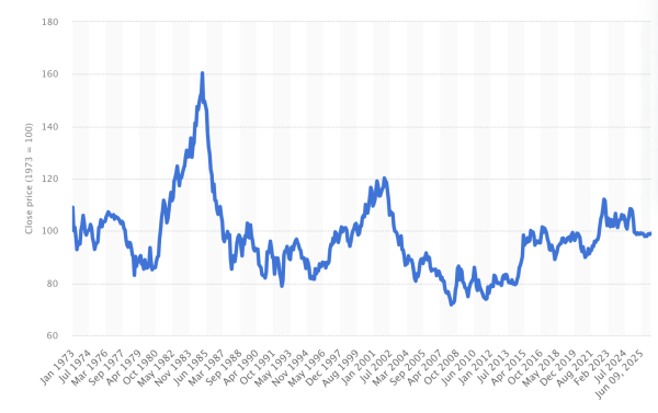 Crypto might protect you from a global debt crisis | Opinion Crypto might protect you from a global debt crisis | Opinion