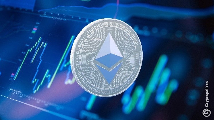 US whales are buying ETH again, raising the Coinbase premium