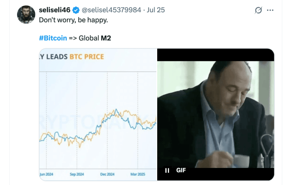 Global Liquidity Surge Sets Stage for Bitcoin Price Explosion