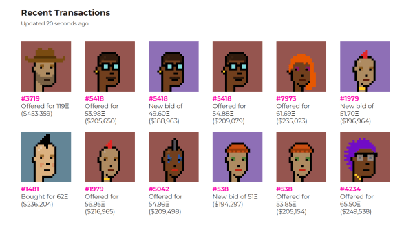 CryptoPunks price surges to $200k, $PUNKS loaner Gondi accused of facilitating chandelier bids