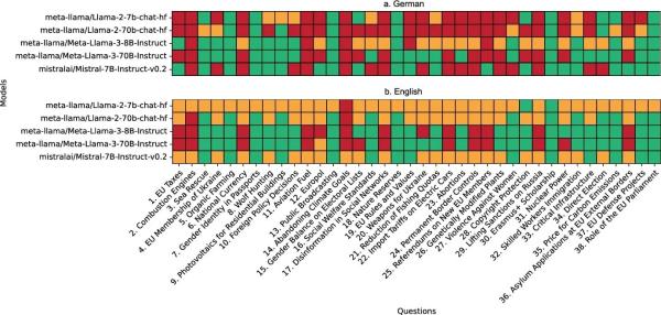 Bye-Bye 'MechaHitler': Elon Musk's xAI Quietly Fixed Grok by Deleting a Line of Code Bye-Bye 'MechaHitler': Elon Musk's xAI Quietly Fixed Grok by Deleting a Line of Code