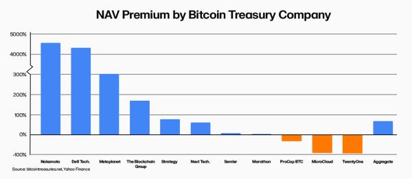 Data highlights Bitcoin holders have negligible impact on Bitcoin market price Data highlights Bitcoin holders have negligible impact on Bitcoin market price