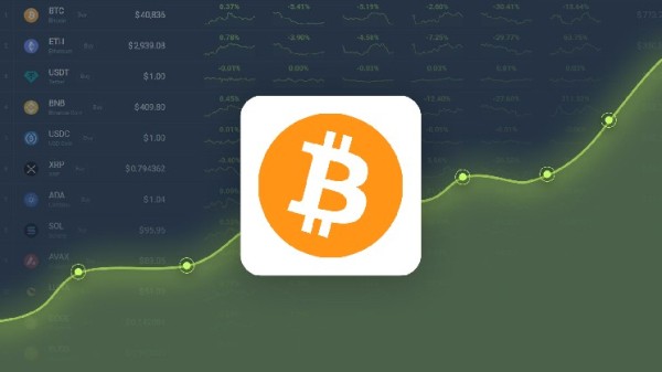 Bitcoin Price Prediction – BTC Price Estimated to Reach $ 137,953 By Jul 07, 2025 Bitcoin Price Prediction – BTC Price Estimated to Reach $ 137,953 By Jul 07, 2025