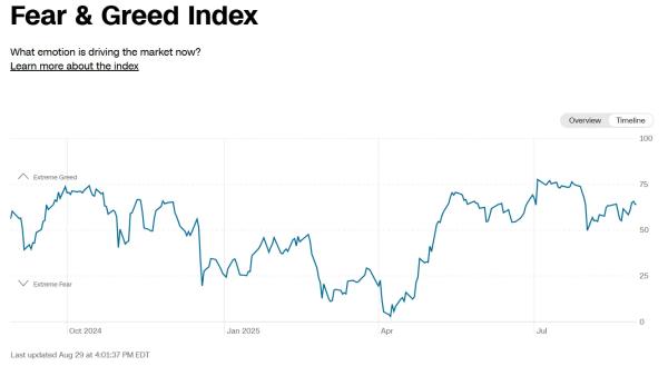'Red September' Is Coming—Here's What to Expect From the Bitcoin Market 'Red September' Is Coming—Here's What to Expect From the Bitcoin Market