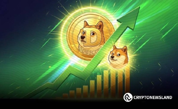 Dogecoin Eyes 275% Surge as Golden Cross Fuels Bullish Momentum