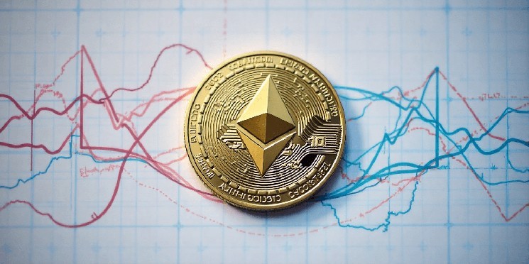Will Ethereum Price Crash as Powell’s Last Jackson Hole Speech Looms?