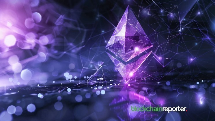 $ETH Market Dominance Reaches 14.65%, Highest Point in 2025