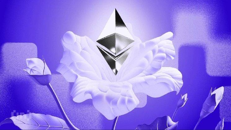 Institutions and ETFs Now Control Over 9% of Ethereum Supply