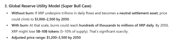 Here’s XRP Price by 2050 as the XRPL Burns 985,000 XRP a Year