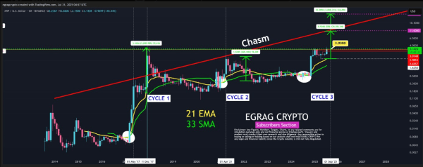 Bitcoin Mining Is Tougher Than Ever — So Why Are Miners Smiling? Bitcoin Mining Is Tougher Than Ever — So Why Are Miners Smiling?