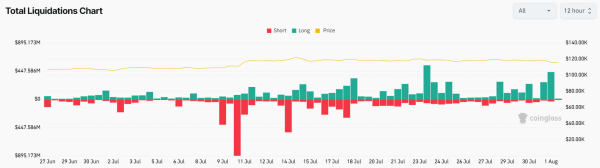 Bitcoin Mining Is Tougher Than Ever — So Why Are Miners Smiling? Bitcoin Mining Is Tougher Than Ever — So Why Are Miners Smiling?