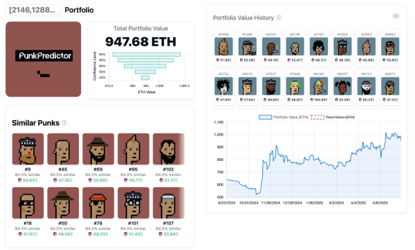 Pixel Vault Removes CEO Following Self-Dealing and Rug Pull Accusations Pixel Vault Removes CEO Following Self-Dealing and Rug Pull Accusations