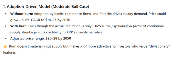 Here’s XRP Price by 2050 as the XRPL Burns 985,000 XRP a Year