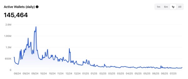 Is TON’s DeFi ready to lead a true financial revolution? Is TON’s DeFi ready to lead a true financial revolution?