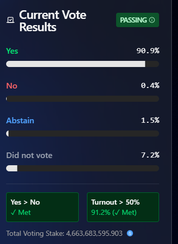 SUI price prediction 2025-2031: Is SUI a good investment? SUI price prediction 2025-2031: Is SUI a good investment?