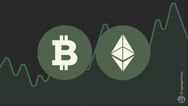 Ethereum’s price has risen above $4,300 and may overtake Bitcoin in value within a year Ethereum’s price has risen above $4,300 and may overtake Bitcoin in value within a year