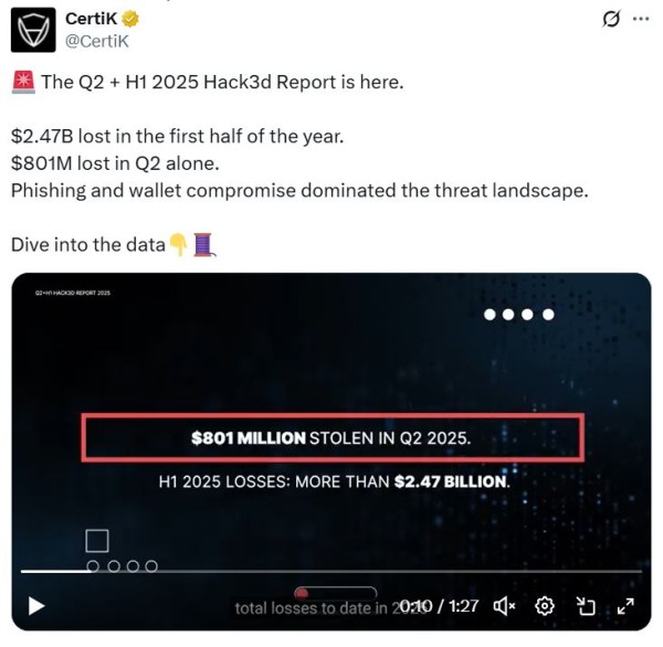 CrediX recovers $4.5M in crypto after successful exploit negotiation