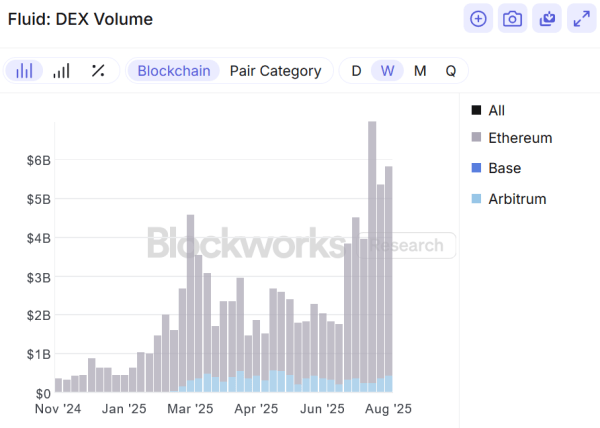 Jupiter Lend readies for public beta launch this week