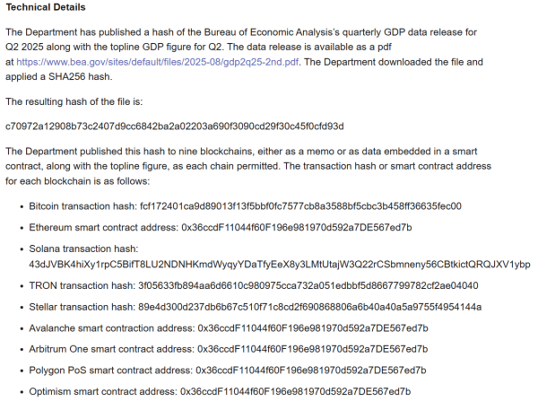 Avalanche leads blockchain transaction growth amid US gov’t implementation