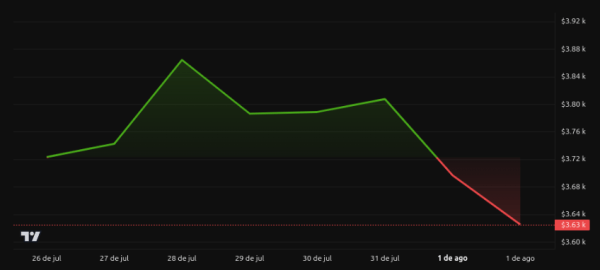 Block Inc. Launches Proto Rig: Modular Bitcoin Miner Challenging Bitmain’s Dominance Block Inc. Launches Proto Rig: Modular Bitcoin Miner Challenging Bitmain’s Dominance
