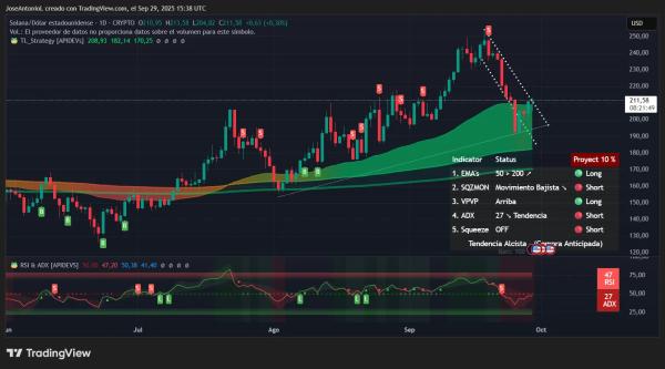 Bitcoin Bounces as Crypto Market Turns Green: Where Do Prices Go Next? Bitcoin Bounces as Crypto Market Turns Green: Where Do Prices Go Next?