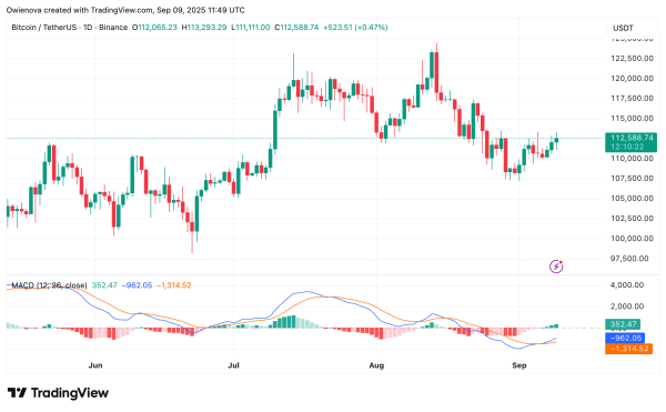 Germany’s Bitcoin Seizure Program Exposed: Nearly $5 Billion In BTC Left Dormant Germany’s Bitcoin Seizure Program Exposed: Nearly $5 Billion In BTC Left Dormant