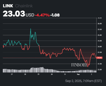 These 2 cryptocurrencies can make you a millionaire by 2030, according to ChatGPT-5 These 2 cryptocurrencies can make you a millionaire by 2030, according to ChatGPT-5