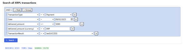 XRP Saw 819 Transactions Worth At Least $280,000 a Day Despite Recent Ghost Chain Claims XRP Saw 819 Transactions Worth At Least $280,000 a Day Despite Recent Ghost Chain Claims