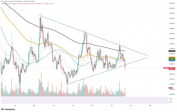 Crypto Market Prediction: Shiba Inu (SHIB) to Hit 2025's Bottom, XRP: Hope for $3 Recovery Not Lost, Bitcoin Not Losing $100,000, Yet - U.Today Crypto Market Prediction: Shiba Inu (SHIB) to Hit 2025's Bottom, XRP: Hope for $3 Recovery Not Lost, Bitcoin Not Losing $100,000, Yet - U.Today