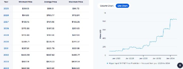 The Feed Isn’t the Future: Rethinking Nostr Through Tools, Places, and Real-World Use