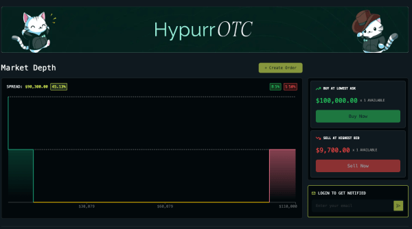 Hypurr NFT Floor Hits $100,000