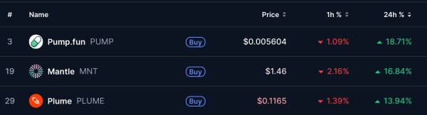 Bitcoin (BTC) Price Prediction For September 19