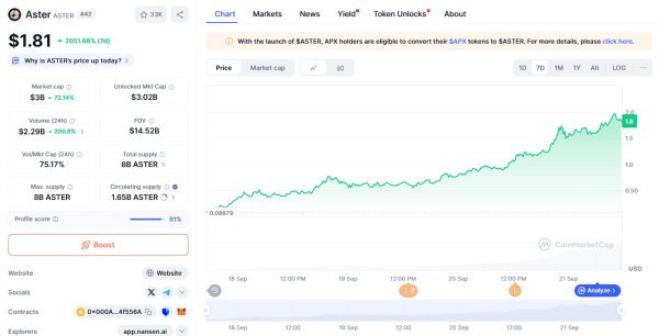 MrBeast is buying this hot crypto amid insider trading allegations