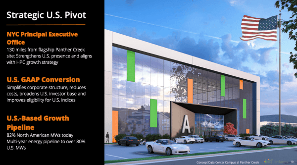 Bitfarms Stock Rallied 72.86% Last Week - Time to Re-Rate? Bitfarms Stock Rallied 72.86% Last Week - Time to Re-Rate?