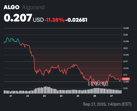 ChatGPT-5 picks 2 XRP killers to buy in 2026