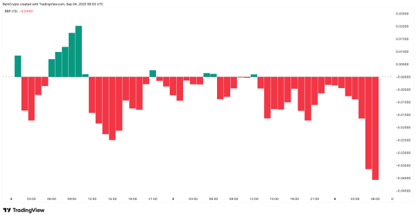 WLFI Price Eyes New Lows as $23 Million Heads to Exchanges WLFI Price Eyes New Lows as $23 Million Heads to Exchanges