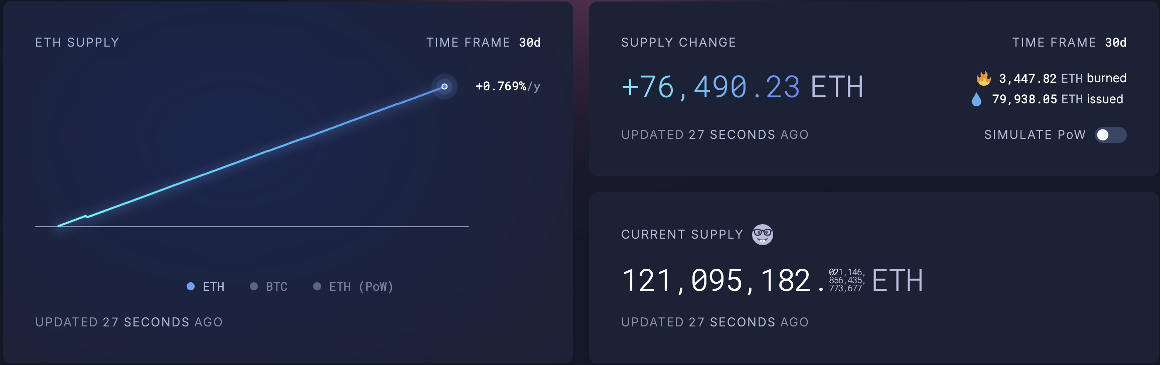 What to expect from Ethereum in October 2025 What to expect from Ethereum in October 2025