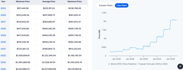 The Feed Isn’t the Future: Rethinking Nostr Through Tools, Places, and Real-World Use