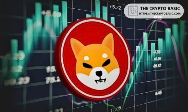 Here’s Why This Analyst Predicts Shiba Inu 568% Surge