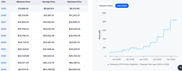 The Feed Isn’t the Future: Rethinking Nostr Through Tools, Places, and Real-World Use