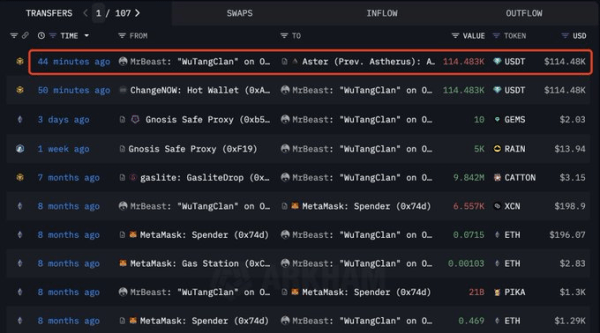 MrBeast is buying this hot crypto amid insider trading allegations